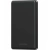 Gunmetal Black
